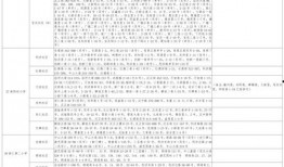 破晓资讯爆料视频大全最新